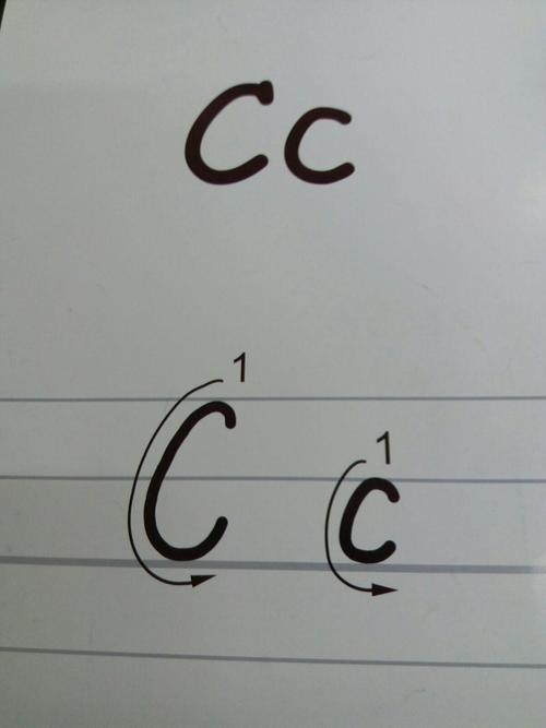 “CC”在英文里面是什么意思？