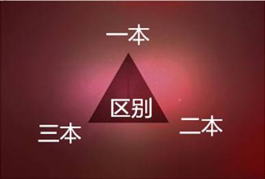 三本和专科有什么区别？