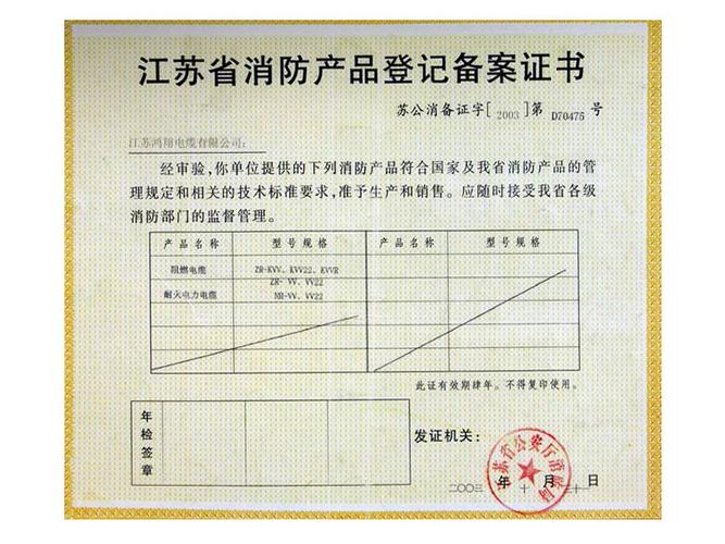 北京网上消防备案怎么办？在线等明天用