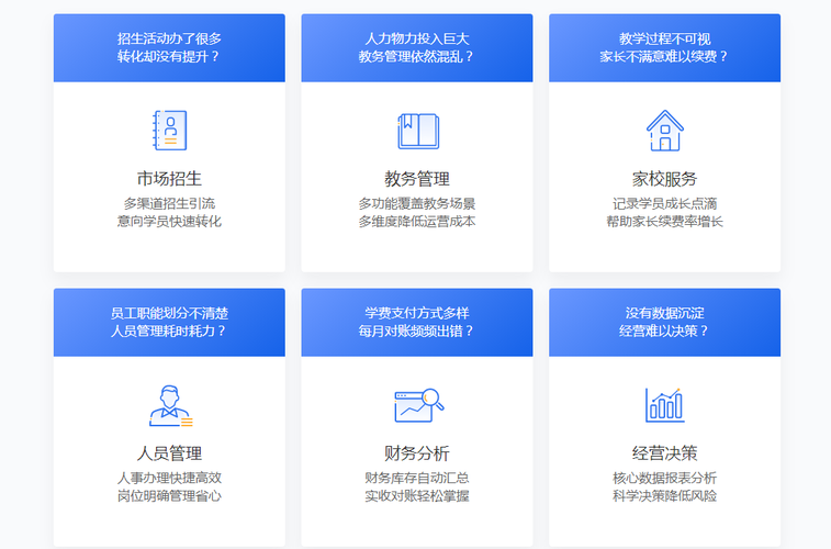 校宝教培管理系统是什么呀？培训机构可以用吗？