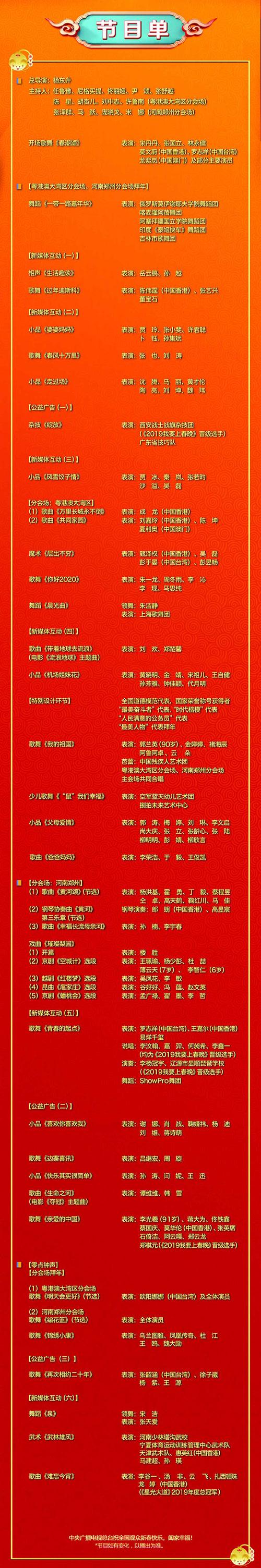 环球春晚的环球春晚节目单
