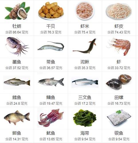补硒的食物哪些