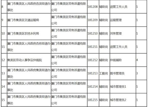 厦门集美哪里有招暑假工