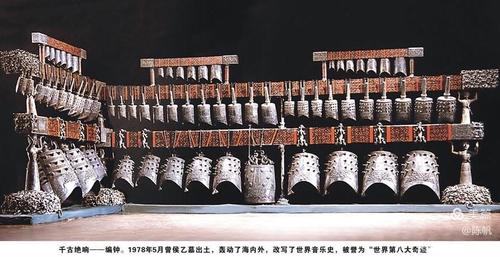编钟曲名称