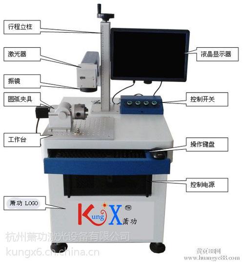 光纤激光打标机怎么样？