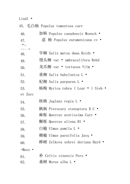 这些物质的的英文名和拉丁名分别是什么？