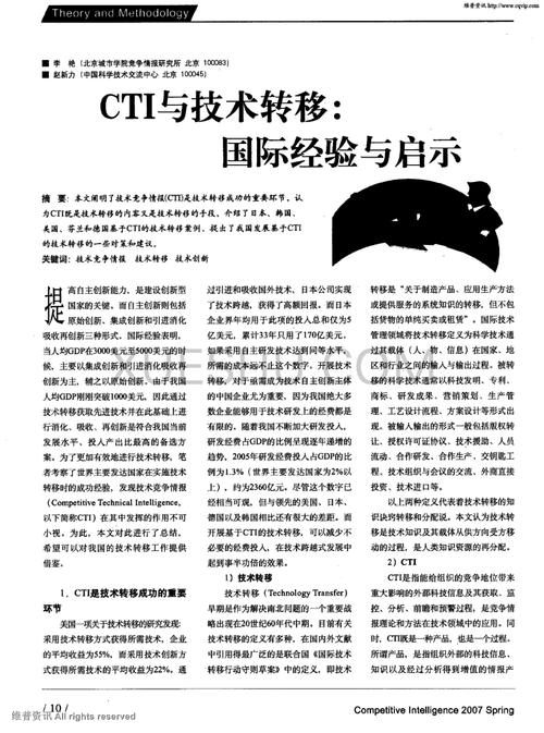 CTI研究院是做什么的