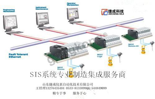 皮带跑偏传感器能否接入DCS系统？