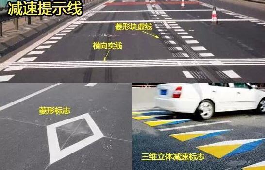 道路上的各种标线是什么意思？