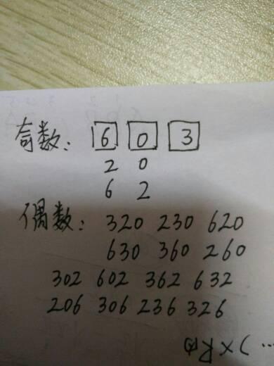 1699是奇数还是偶数？