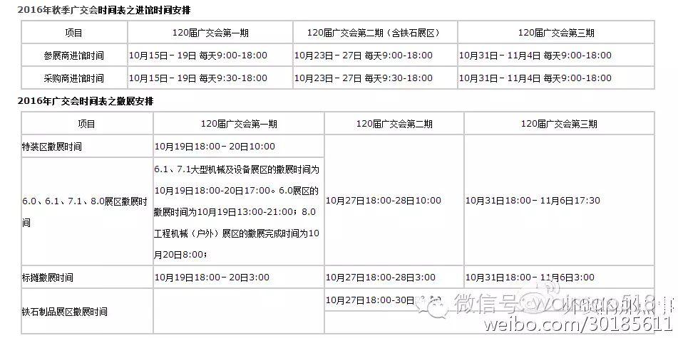 2022年秋季广交会时间申请时间