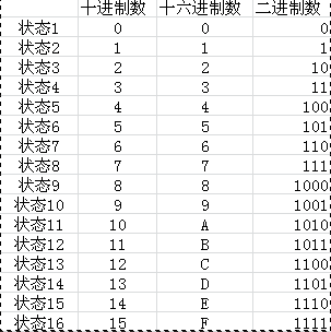 “789”代表什么意思 ？
