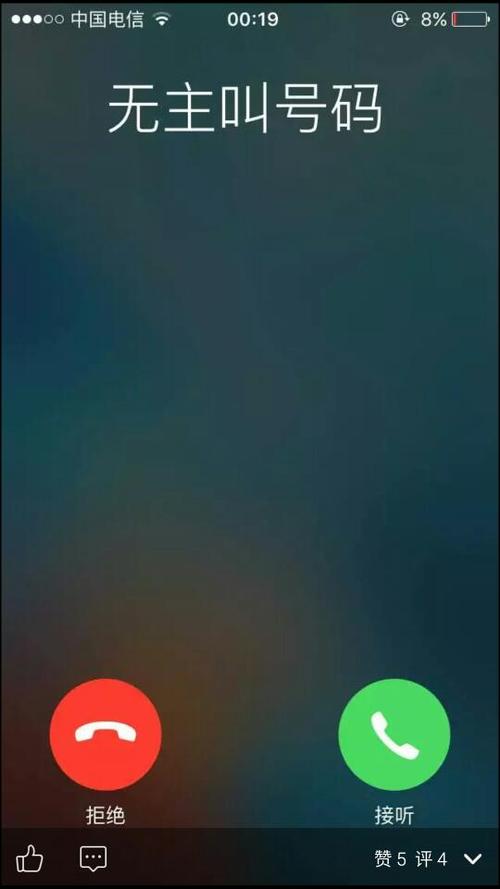95054408是什么电话