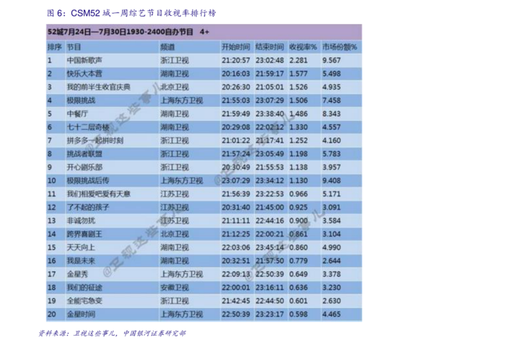 789什么意思？