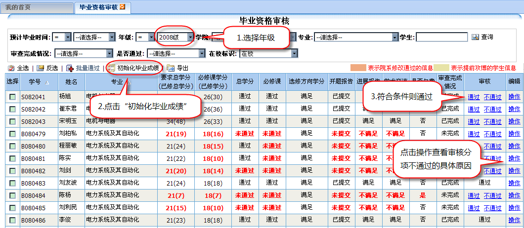 哪位高人能够破四川大学学工部管理系统的用户名和密码（http://xsbc.scu.edu.cn/admin/）？传说不可破喔！