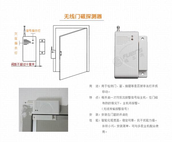 门磁探测器是属于主动探测器还是被动探测器，他的探测范围是点探测还是线面探测？