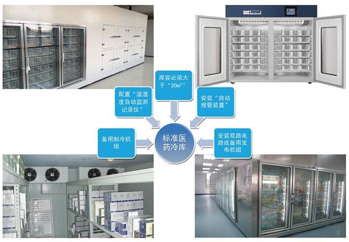 GSP医药冷库建造的要求有哪些