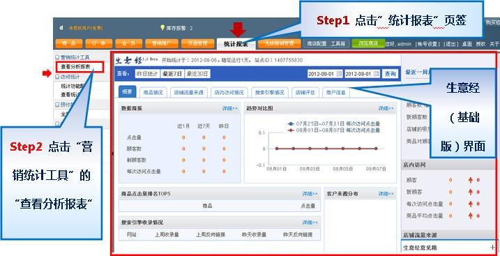 虚拟主机和SHOPEX的关系