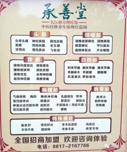 男士养生馆项目有哪些？