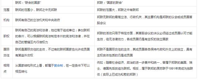 邦本雄基是什幺意思？