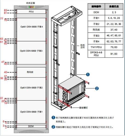 标准网络机柜尺寸具体有哪些