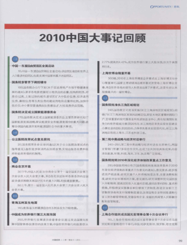 2010年发生过什么大事件？