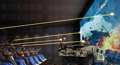 什么是影动力7D动感影院？互动影院？