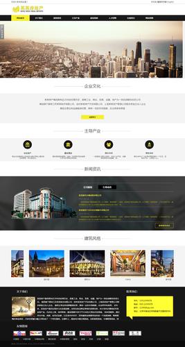 请问江西南昌有什么好房地产网站？