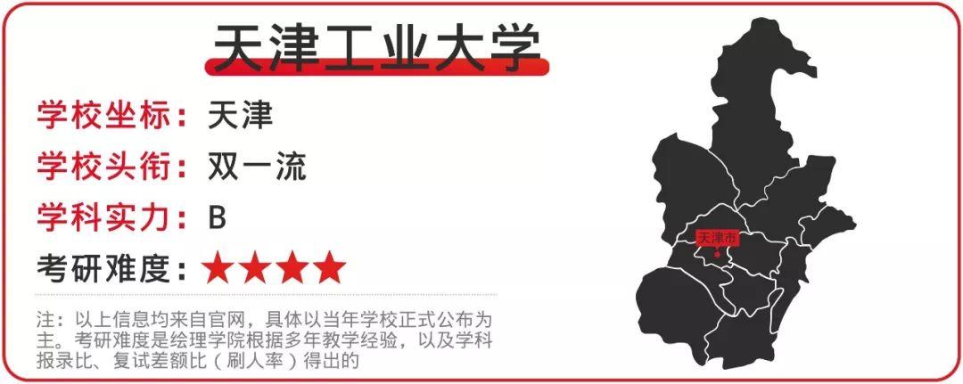 天津工业大学bbs是什么？