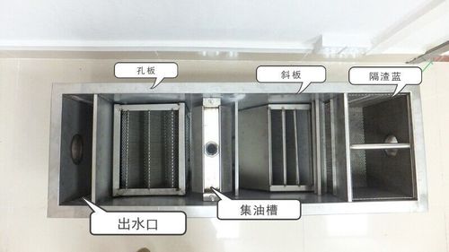 油水分离器的工作原理