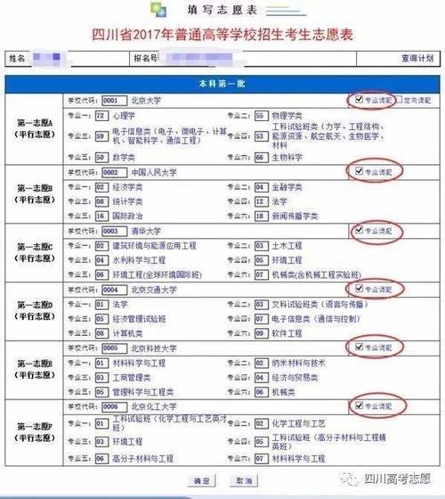 高考模拟志愿填报有什么用？