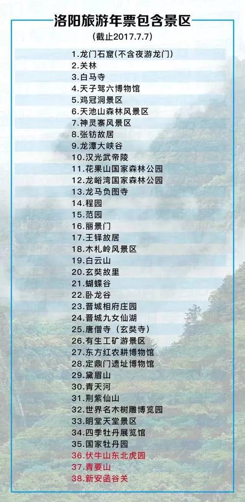 旅游年票包括哪些景点，哪些比较值得去？