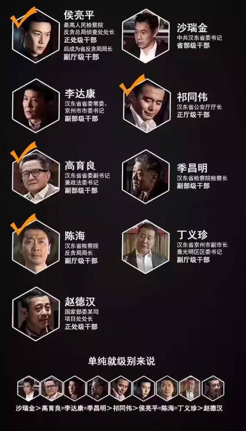 人民的名义在哪个台播出什么时间段播出