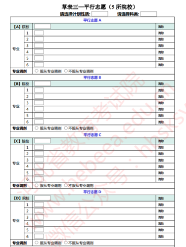2018年模拟志愿能用2017年的高考模拟志愿代码填写吗