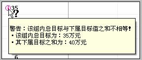 茂物目标是什么意思
