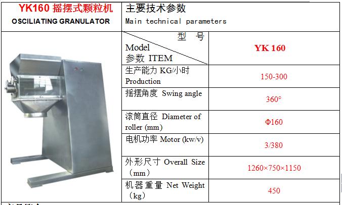 摇摆式颗粒机的技术参数