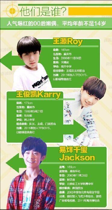 四叶草们，快去大众音乐榜投票喵~tf  boys现在的排名在第二啊哄哄