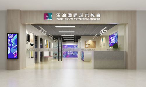 艺术类培训学校有哪些？