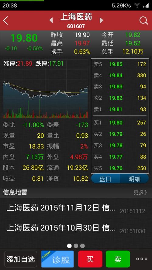 末名医药股票代码