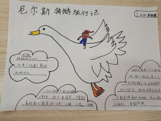 《尼尔斯骑鹅旅行记》主要人物介绍是什么？