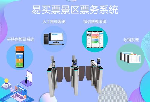 电子售票系统有什么优势？