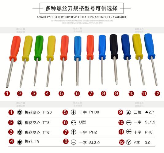 螺丝刀型号
