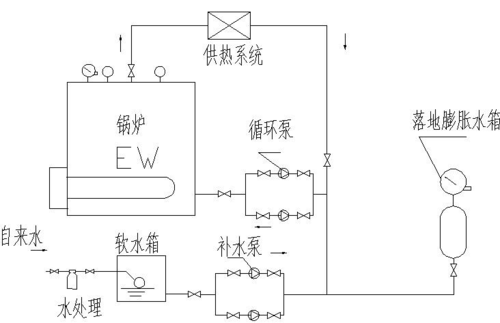 求 蒸汽锅炉的原理 （越详细越好。。）