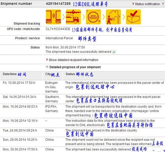 DHL快递电话号码是多少