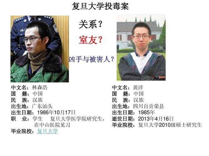 复旦投毒案的案件经过
