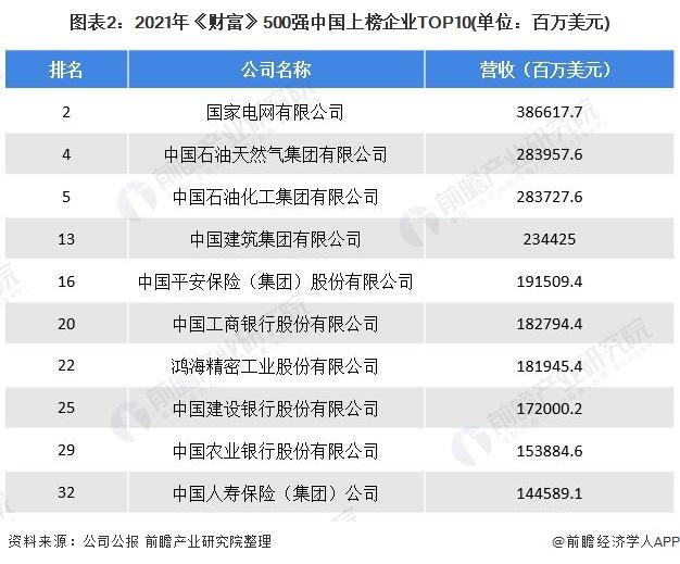 中国财富总值全球第二是真的吗？