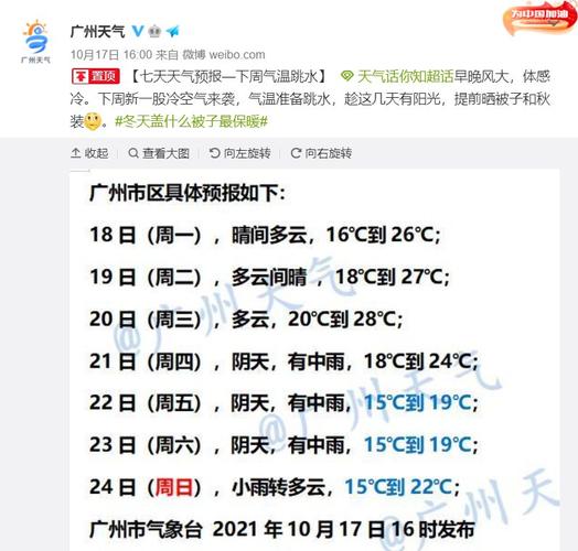 广州天气 这个国庆天气如何？？？