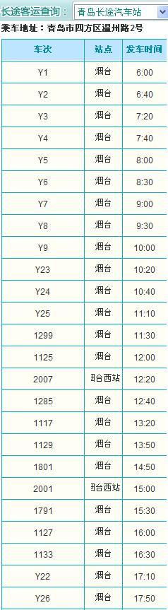 青岛到烟台汽车需要多长时间