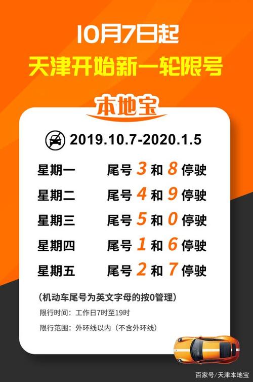 天津十月一限号吗