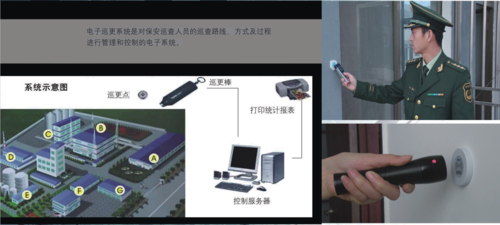 电子巡更和巡检系统有没有区别